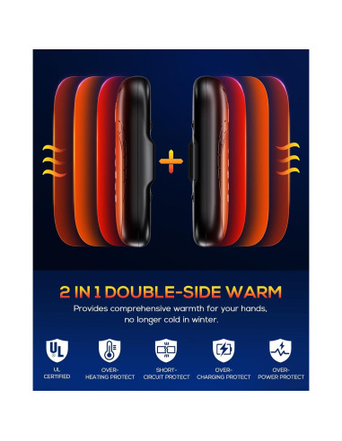 Calentadores de Manos Recargables GUKAUT AOY-718 6000mAh 20h