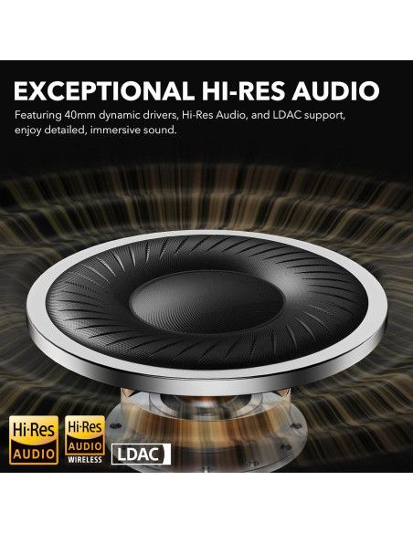 Auriculares 1Mii Y8 ANC Hi-Res 75H Plegables Inalámbricos Auriculares 1Mii Y8 ANC Hi-Res 75H Plegables Inalámbricos