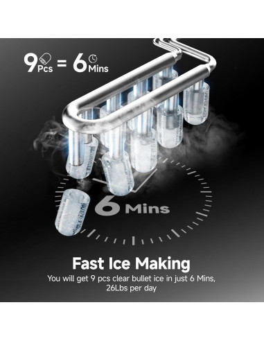 Máquina de Hielo EUHOMY IM-01X 9 Cubos en 6 Minutos