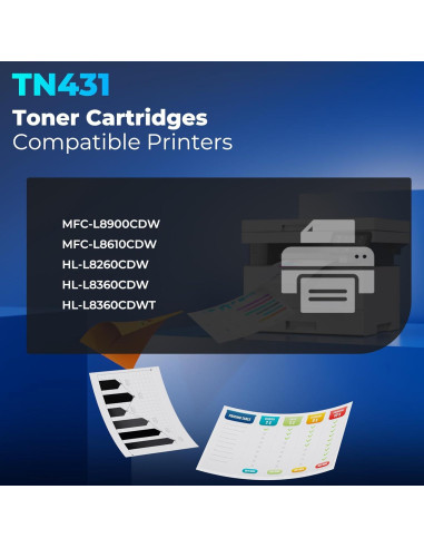 Cartuchos de Tóner Compatibles Brother TN431 - 4 Colores