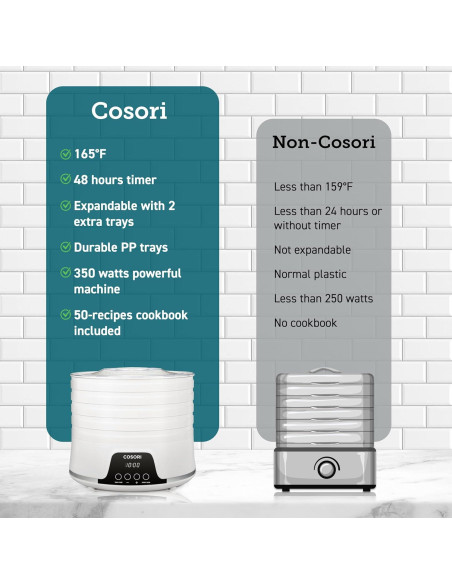 Deshidratadora COSORI 5 Bandejas 350W Control Táctil Deshidratadora COSORI 5 Bandejas 350W Control Táctil