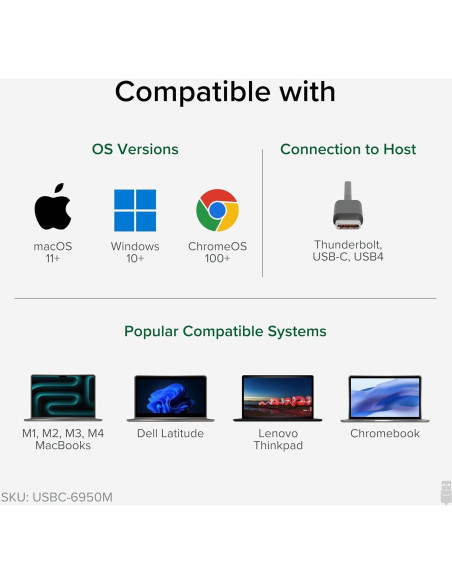 Adaptador HDMI Dual USB-C Plugable USBC-6950M 4K 60Hz Adaptador HDMI Dual USB-C Plugable USBC-6950M 4K 60Hz