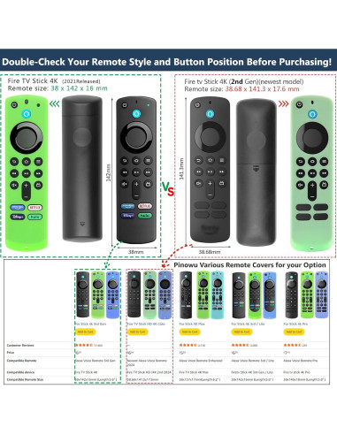 Funda de Silicona Pinowu para Control Remoto Fire TV Stick 4K