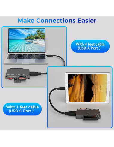 Lector de Tarjetas SD 7 en 1 Togconn USB 3.0 Alta Velocidad