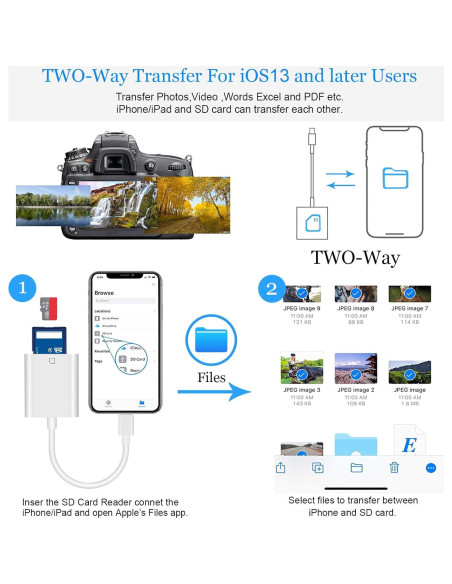 Lector de tarjeta SD a Lightning WORLDBOYU para iPhone/iPad Lector de tarjeta SD a Lightning WORLDBOYU para iPhone/iPad