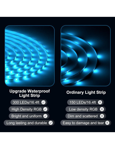 Tiras de Luz LED 20m DAYBETTER RGB Impermeables IP65 con Control Remoto Tiras de Luz LED 20m DAYBETTER RGB Impermeables IP65 con Control Remoto