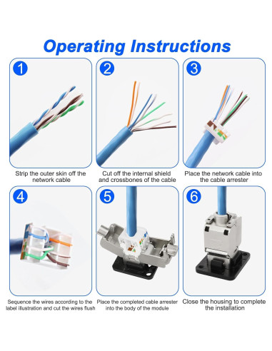 Conector de Montaje en Panel D Tipo RJ45 CAT6A Yingtuyou