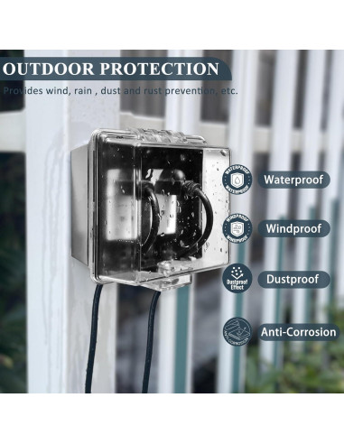 Cubierta de Enchufe Eléctrico Impermeable PILISPARK 2-Gang