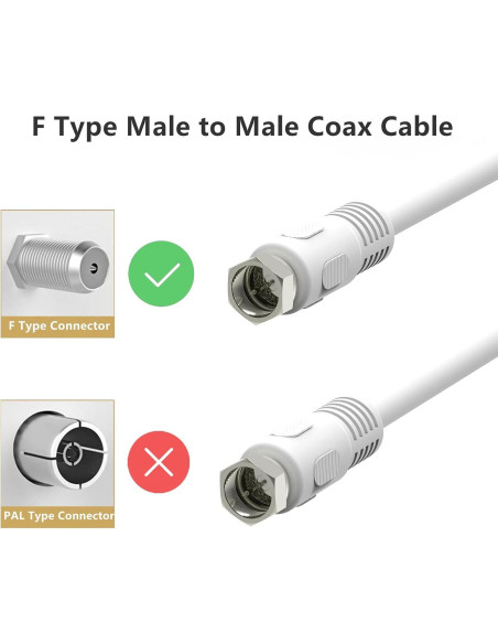 Cable Coaxial RG6 0.3m Blanco Macho a Macho con Acoplador Cable Coaxial RG6 0.3m Blanco Macho a Macho con Acoplador