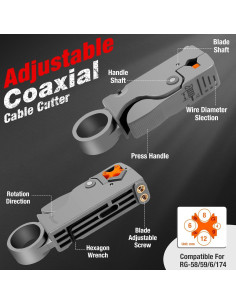 Crimpadora Coaxial ELenest RG59 RG6 con Pelacables y Conectores 2