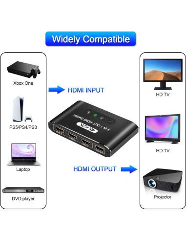 Conmutador HDMI 3 en 1 AUKOKIOULA 4K@30Hz Control Remoto