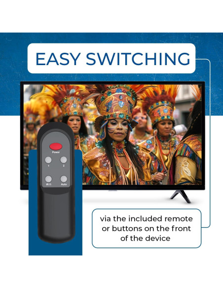 Interruptor HDMI 2.1 OREI BK-21AC 8K 60Hz 4K 120Hz HDR10+ Interruptor HDMI 2.1 OREI BK-21AC 8K 60Hz 4K 120Hz HDR10+