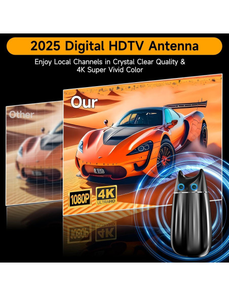 Antena Digital HD Qboy AN-3028 para Smart TV 4K 2700+ km Antena Digital HD Qboy AN-3028 para Smart TV 4K 2700+ km