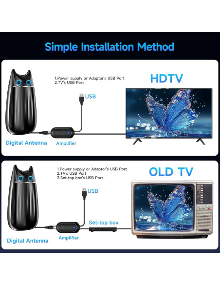Antena Digital HD Qboy AN-3028 para Smart TV 4K 2700+ km Antena Digital HD Qboy AN-3028 para Smart TV 4K 2700+ km