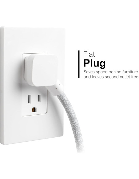 Toma de Corriente Plana GE 6ft con 2 USB-A y 1 USB-C Toma de Corriente Plana GE 6ft con 2 USB-A y 1 USB-C