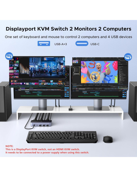Interruptor KVM UGREEN 8K DisplayPort 2 Monitores 2 PCs Interruptor KVM UGREEN 8K DisplayPort 2 Monitores 2 PCs