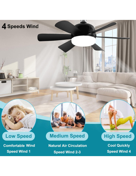Ventilador de Techo LED MeiqiLS 2Pack 18" con Control Remoto Ventilador de Techo LED MeiqiLS 2Pack 18" con Control Remoto