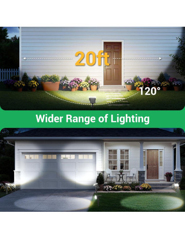 Luces Spot Solares WdtPro 4 Paquete Impermeables 30H Jardín