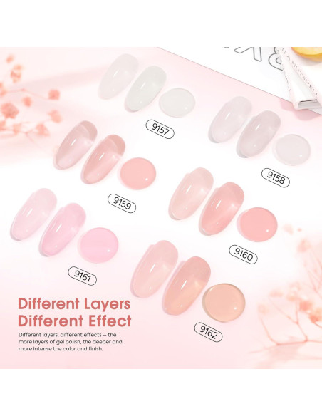 CANNI Kit de Gel de Uñas Nude Rosa 6 Pcs 9 ml Manicura CANNI Kit de Gel de Uñas Nude Rosa 6 Pcs 9 ml Manicura
