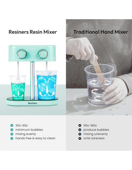Mezclador de Resina Eléctrico Resiners R-072E 1.65kg Verde Menta Mezclador de Resina Eléctrico Resiners R-072E 1.65kg Verde Menta
