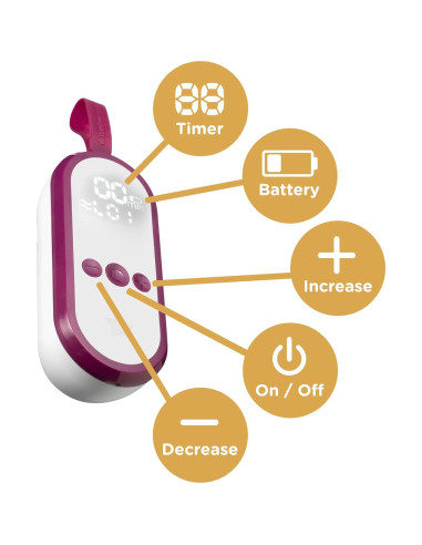 Extractor de Leche Eléctrico Tommee Tippee Individual USB Silencioso