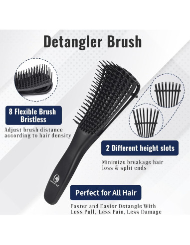 Juego de Cepillos Desenredantes BRUSHZOO con Botella Spray