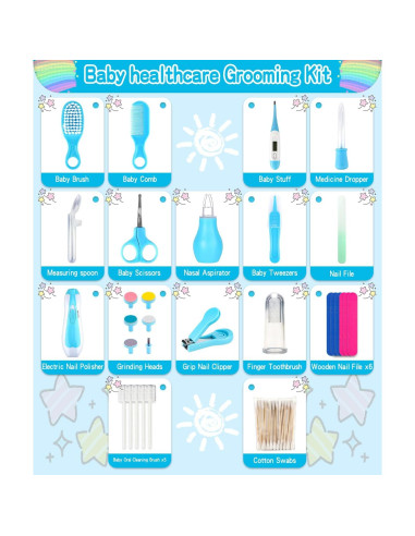 Kit de Cuidado para Bebés 31 en 1 UHFi Azul - Seguridad y Salud