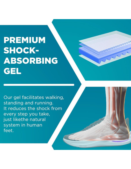 Copas de Gel para Talón Homergy - Alivio Dolor Fascitis Plantar Copas de Gel para Talón Homergy - Alivio Dolor Fascitis Plantar