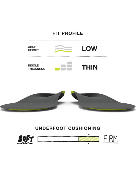 Plantillas Superfeet Carbon para Correr Arco Bajo Unisex 13.5-15 Plantillas Superfeet Carbon para Correr Arco Bajo Unisex 13.5-15