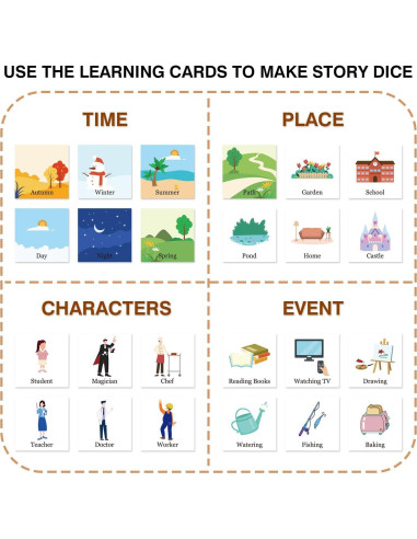 Dados de Historia de Bolsillo Boczif - Juego Educativo Multicolor