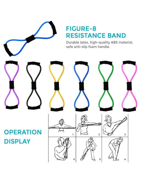 Kit de Pilates TUONU 8 Pcs Anillo Mágico y Bandas de Resistencia Kit de Pilates TUONU 8 Pcs Anillo Mágico y Bandas de Resistencia