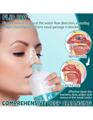 Irrigador Nasal Portátil Ronfnea Doble Velocidad 299g