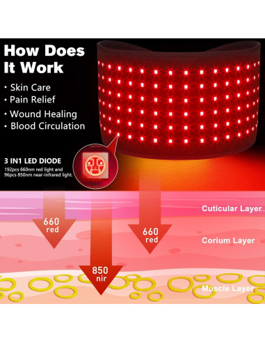 Cinturón Terapia Luz Roja DGXINJUN Inalámbrico 4000mAh