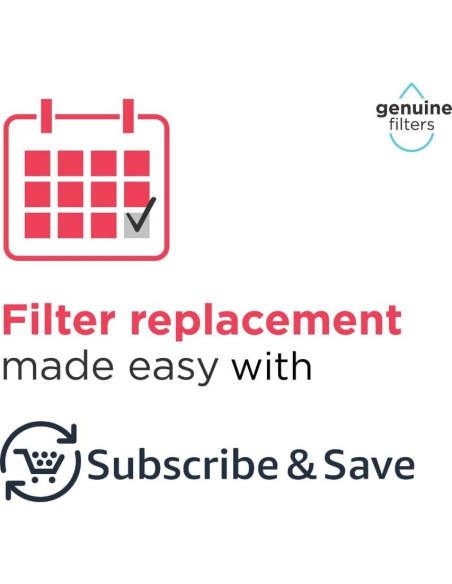 Kit de Filtros de Agua y Aire Frigidaire PWF-1 y AF-2 Kit de Filtros de Agua y Aire Frigidaire PWF-1 y AF-2