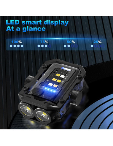 Mini Linterna de Llavero PINSAI LED Recargable USB C 360