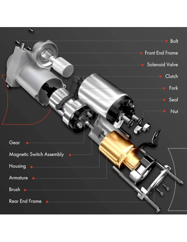 Motor de arranque A-Premium para Honda y Acura 12V 1.6KW