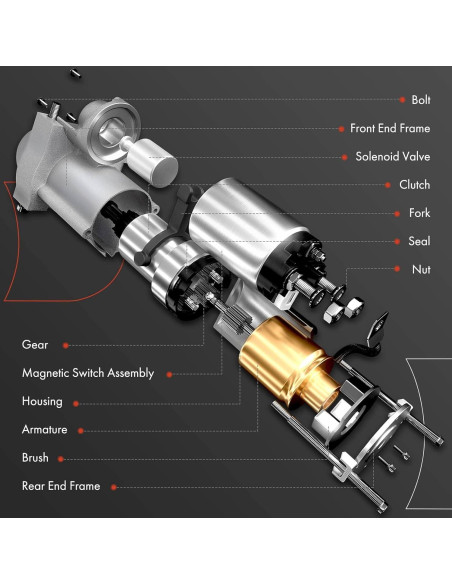 Motor de arranque A-Premium para Honda y Acura 12V 1.6KW Motor de arranque A-Premium para Honda y Acura 12V 1.6KW