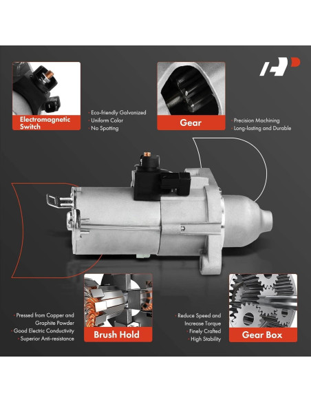 Motor de arranque A-Premium para Honda y Acura 12V 1.6KW Motor de arranque A-Premium para Honda y Acura 12V 1.6KW