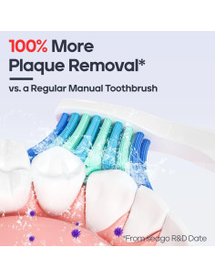 Cepillo de Dientes Eléctrico SEAGO SG-959-10 Recargable 10 Cabezas 2