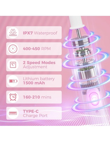 Limpiador Eléctrico de Botellas Boutarzy Rosa Sakura con Termómetro