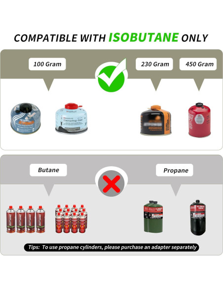 Estufa de Camping Naturehike 2 Quemadores Gas 16000 BTU Estufa de Camping Naturehike 2 Quemadores Gas 16000 BTU