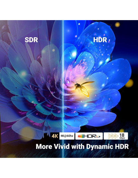 Divisor HDMI UGREEN 2 en 1 4K@60Hz Bidireccional Negro Divisor HDMI UGREEN 2 en 1 4K@60Hz Bidireccional Negro