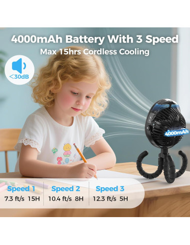 Ventilador de Cochecito COMLIFE F002 con Nebulización 4000mAh