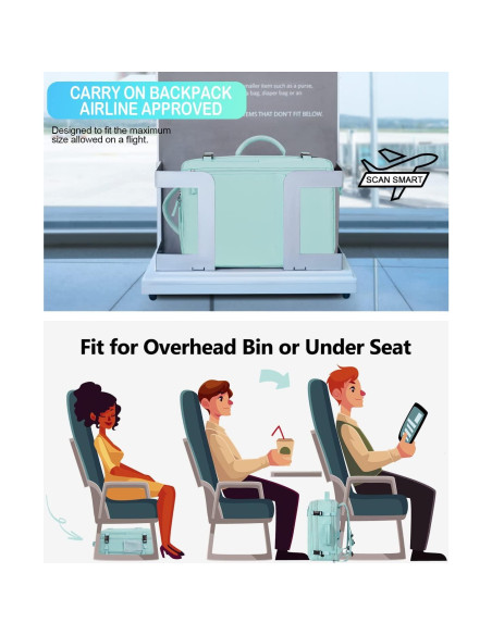 Mochila de Viaje Grande Aprobada Aerolíneas 40L USB Azul-verde Mochila de Viaje Grande Aprobada Aerolíneas 40L USB Azul-verde