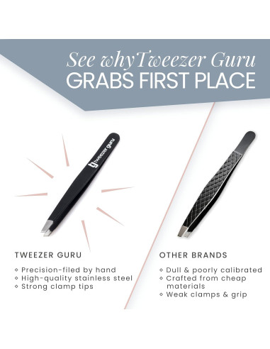 Juego de Pinzas de Precisión TWEEZER GURU - 4 Piezas de Acero Inoxidable