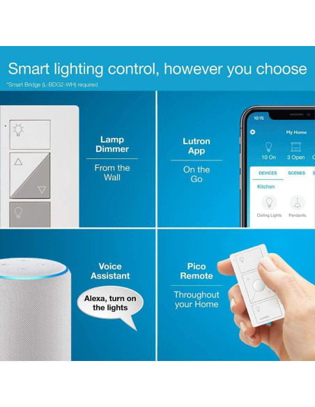 Regulador de Luz Inteligente Lutron Caseta PD-3PCL-WH 100W LED Regulador de Luz Inteligente Lutron Caseta PD-3PCL-WH 100W LED