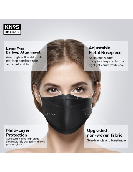 Mascarillas KN95 Keangs Paquete de 50 Adultos Negras Mascarillas KN95 Keangs Paquete de 50 Adultos Negras