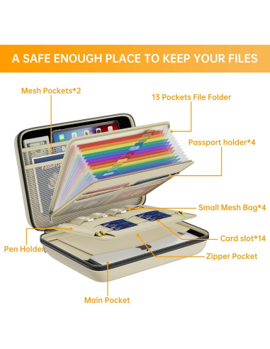Organizador de Archivos Ignífugo DocSafe Beige con Cerradura