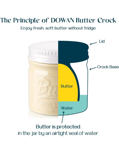 Crock de Mantequilla DOWAN Mason Beige con Tapa - 170g