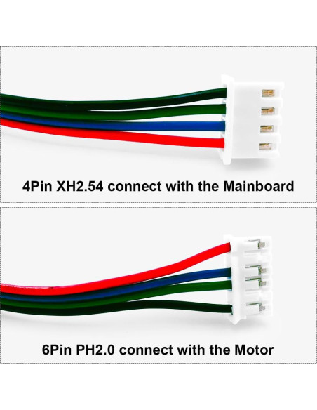 3 Pcs Cables de Motor Paso a Paso 1.5M TIEXYE 4Pin a 6Pin 3 Pcs Cables de Motor Paso a Paso 1.5M TIEXYE 4Pin a 6Pin